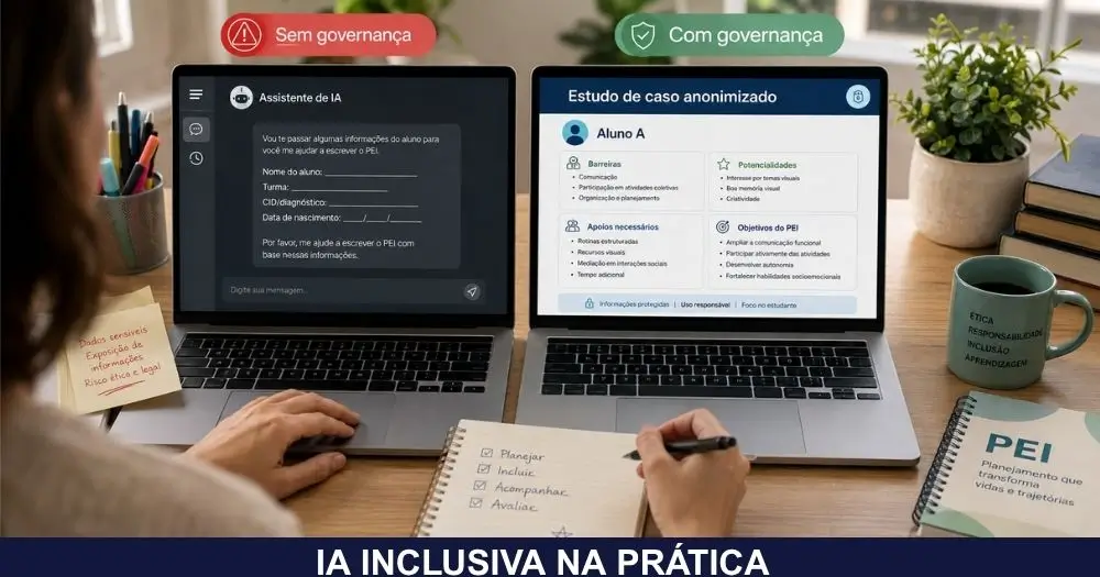 Mãos de uma professora diante de duas telas: uma com dados pessoais de um aluno digitados em um chatbot genérico, outra com um estudo de caso anonimizado e organizado, ilustrando a diferença entre usar IA sem e com governança no PEI.